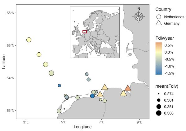Merging different monitoring datasets enables robust estimation of phytoplankton functional diversity.
