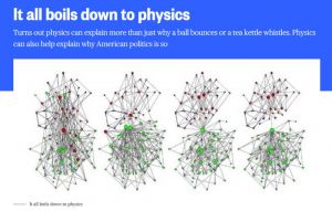 "It all boils down to physics" CLICK FOR MORE INFO.